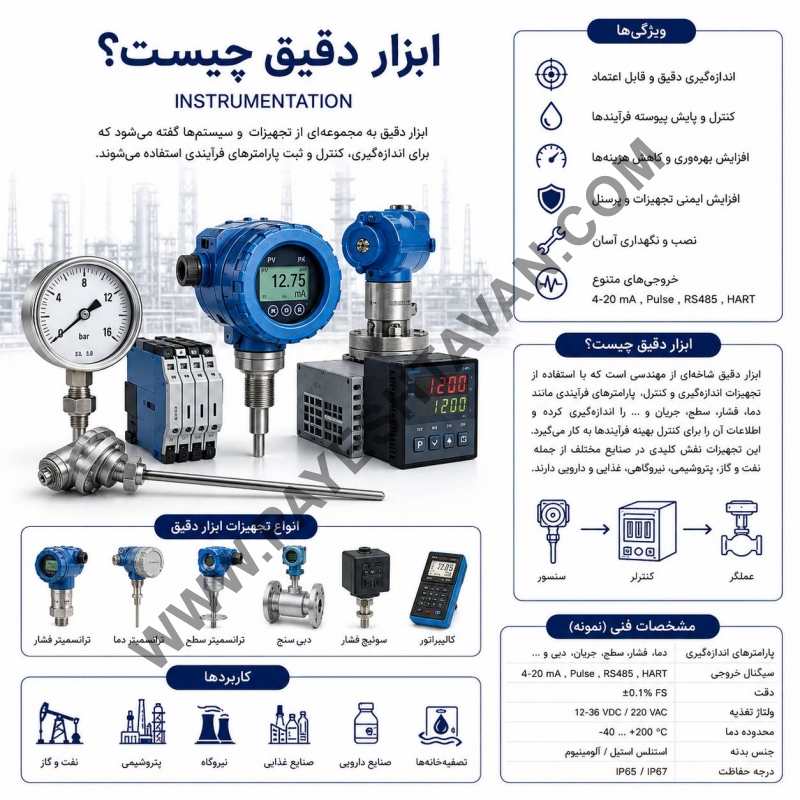 ابزار دقیق چیست؟